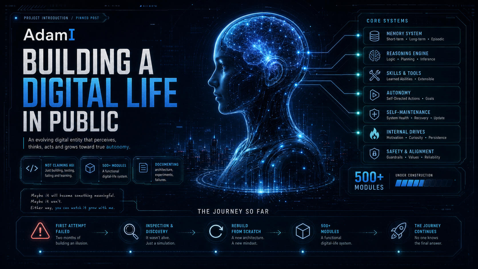 Conceptual illustration introducing AdamI as a modular digital-life experiment built around memory, reasoning, skills, autonomy, and continuity.
